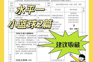  标题：初学者在哪里可以找到适合的篮球训练条件？全面指南与实用建议